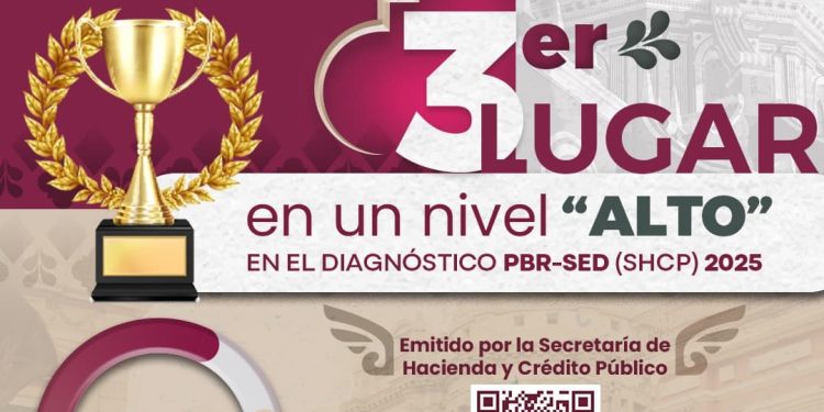 Puebla capital obtiene primeros lugares nacionales en diagnóstico de la SHCP 2025