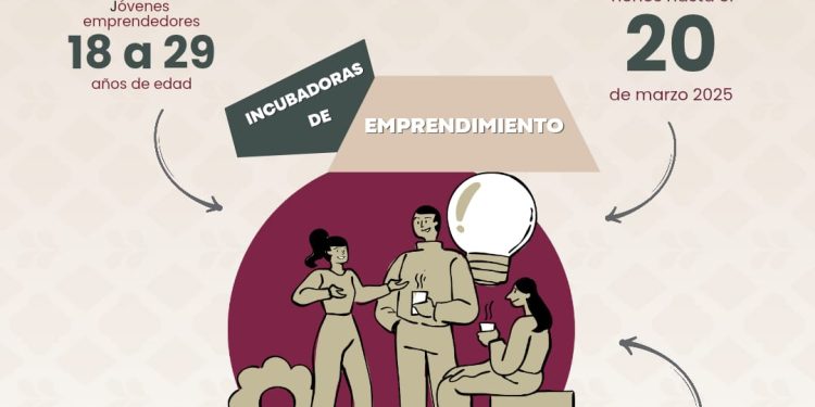 IJMP brinda oportunidades para emprendedores en Puebla con «Jóvenes Imparables: incubadoras de emprendimiento»