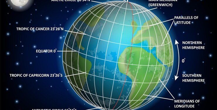 Día Internacional de los Trópicos