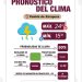 Informa Gobierno de la Ciudad pronóstico del clima y reporte del volcán Popocatépetl