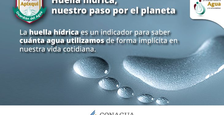 ¡Huella hídrica, nuestro paso por el planeta!