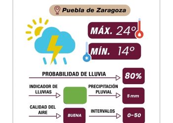 Toma precauciones, lluvias y tormentas eléctricas por la tarde: Gobierno de la Ciudad