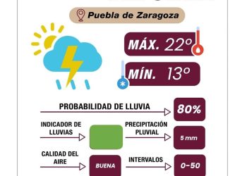 Prepárate para la lluvia, sigue las recomendaciones: Gobierno de la Ciudad