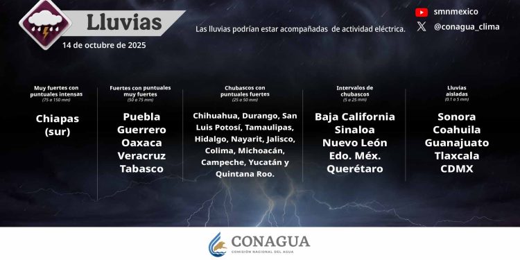 Se prevén lluvias puntuales intensas en Chiapas y puntuales muy fuertes en Puebla, Guerrero, Oaxaca, Veracruz y Tabasco