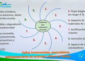Medir económicamente los daños ambientales en el planeta, sugiere Eduardo Vega López