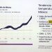 Nos hemos calentado más que el planeta, alerta Francisco Estrada Porrúa
