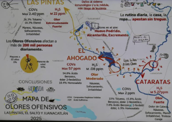 Caracterizan olores ofensivos en las presas El Salto, Juanacatlán y Las Pintas