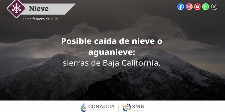 Ambiente  calurosa en gran parte del País