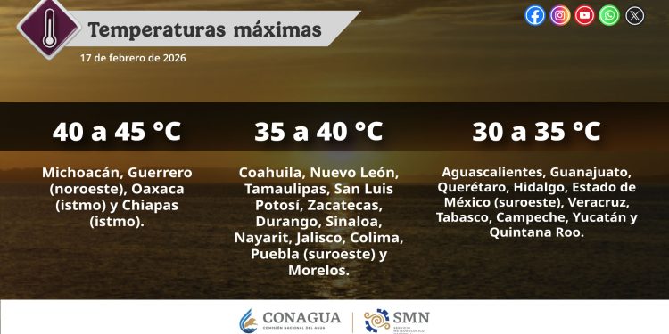 Pronóstico de temperaturas máximas para hoy 17 de febrero de 2026: