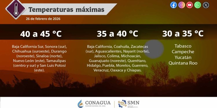 Pronóstico de temperaturas máximas para hoy 26 de febrero de 2026
