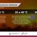 Pronóstico de temperaturas máximas para hoy 26 de febrero de 2026