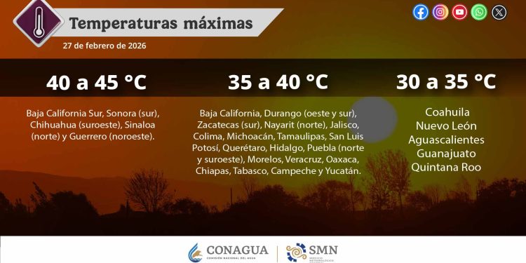 Temperaturas máximas de 35 a 40 °C en Puebla
