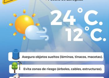 Gobierno de la Ciudad emite recomendaciones por vientos fuertes en la capital poblana