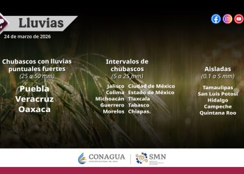 Lluvias Puntuales Fuertes En Puebla, Veracruz Y Oaxaca