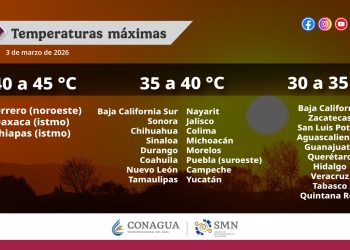 Temperaturas máximas de 35 a 40 °C en Puebla (suroeste)