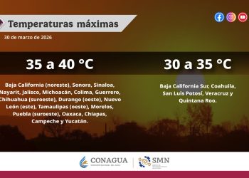 Pronóstico de temperaturas máximas para hoy Puebla (suroeste)