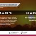 Pronóstico de temperaturas máximas para hoy Puebla (suroeste)