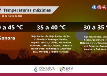 Pronóstico de temperaturas máximas para hoy 25 de marzo de 2026. Puebla (suroeste).