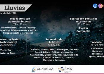 El Frente Frío Núm. 43 genera lluvias puntuales Intensas en Veracruz, Oaxaca, Tabasco y Chiapas