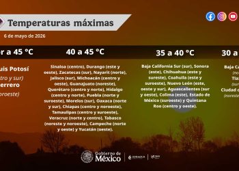 Pronóstico de temperaturas máximas para hoy 06 de mayo de 2026