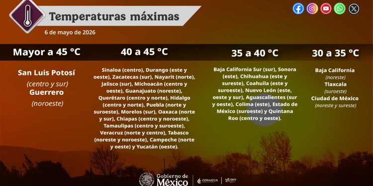 Pronóstico de temperaturas máximas para hoy 06 de mayo de 2026