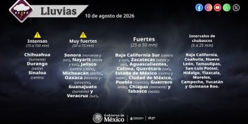 Pronóstico de lluvias para hoy 10 de agosto de 2026 en Puebla.