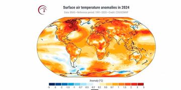Rebasados, umbrales planetarios para la vida humana y de las demás especies: Julia Carabias