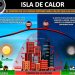 La temperatura en la CDMX podría aumentar más de seis grados, advierte Erik Velasco