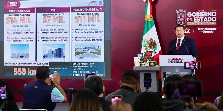 Con Eficiencia Financiera, Gobierno Estatal Transforma Recursos En Salud, Infraestructura y Bienestar