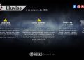 Pronóstico de lluvias para hoy 02 de octubre de 2026
