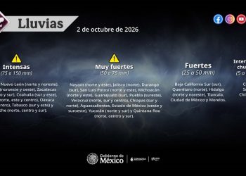 Pronóstico de lluvias para hoy 02 de octubre de 2026