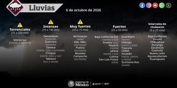Pronóstico de lluvias para hoy 06 de octubre de 2026